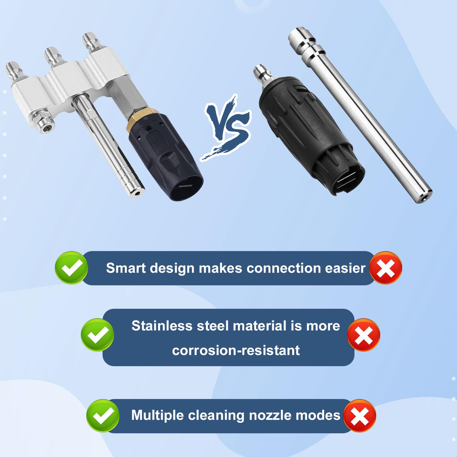 Gosknor stainless steel tip detail demonstrating durable corrosion resistance