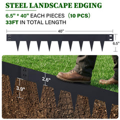 GOTGELIF serrated teeth close-up showing grip and easy no-dig installation