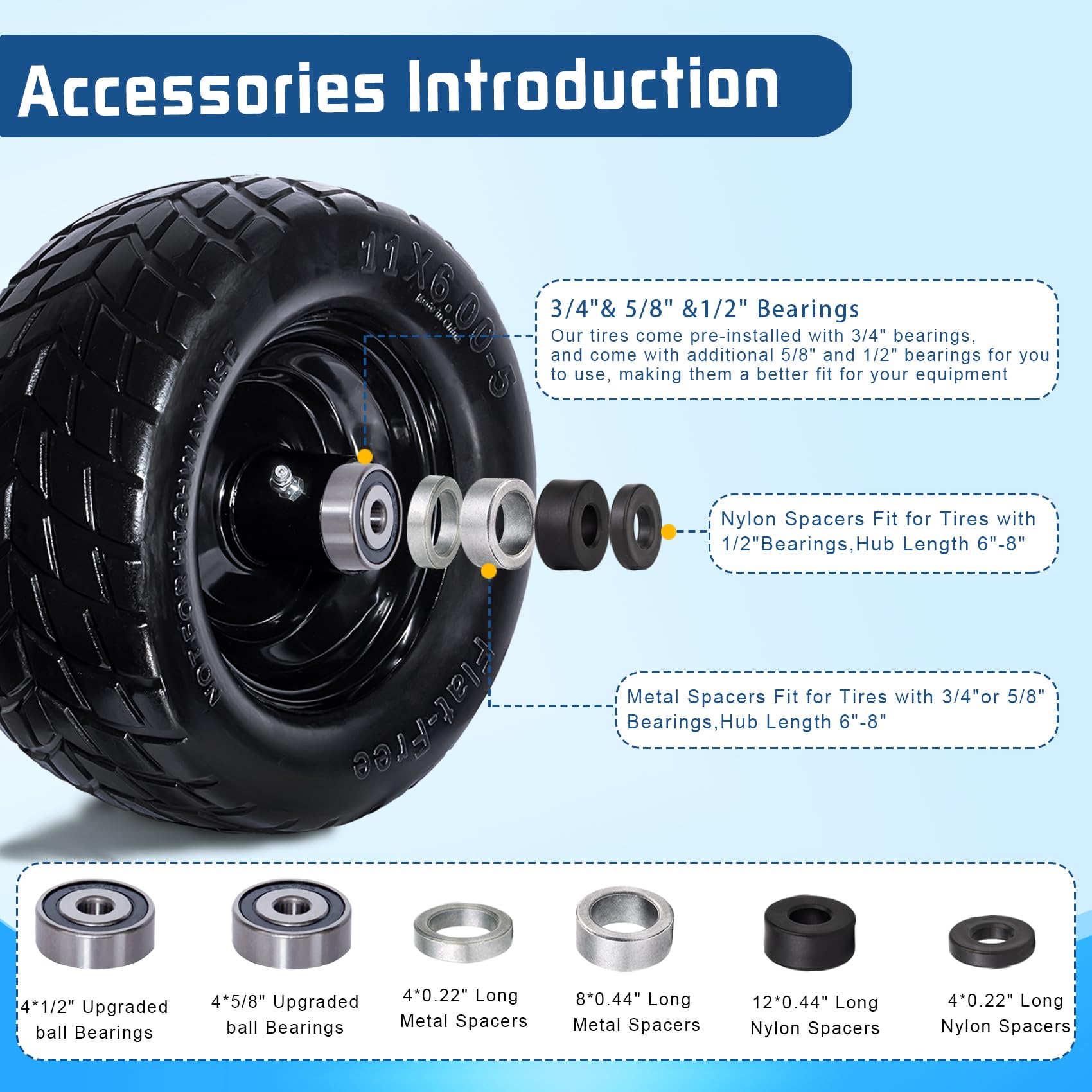GOUEN included bearings and spacers for versatile, easy installation