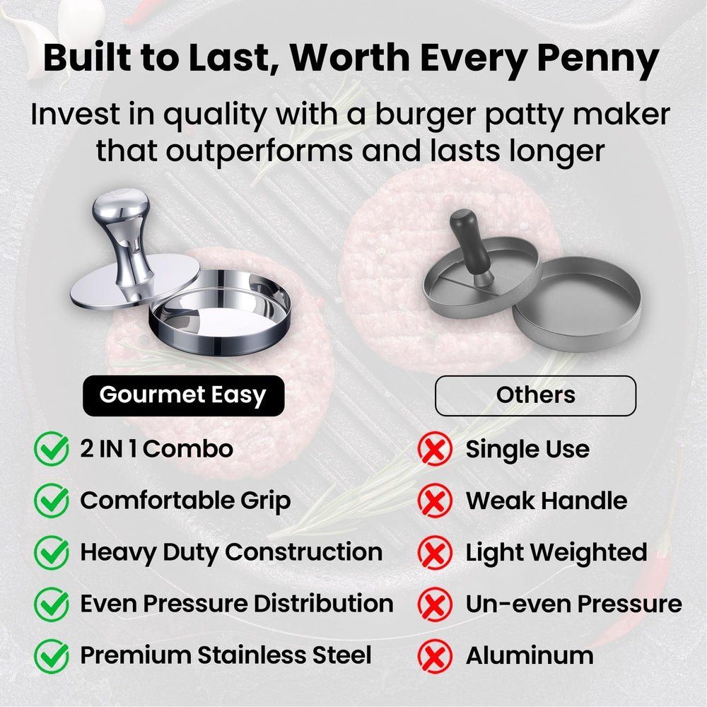Gourmet Easy press held in hand to show scale and control