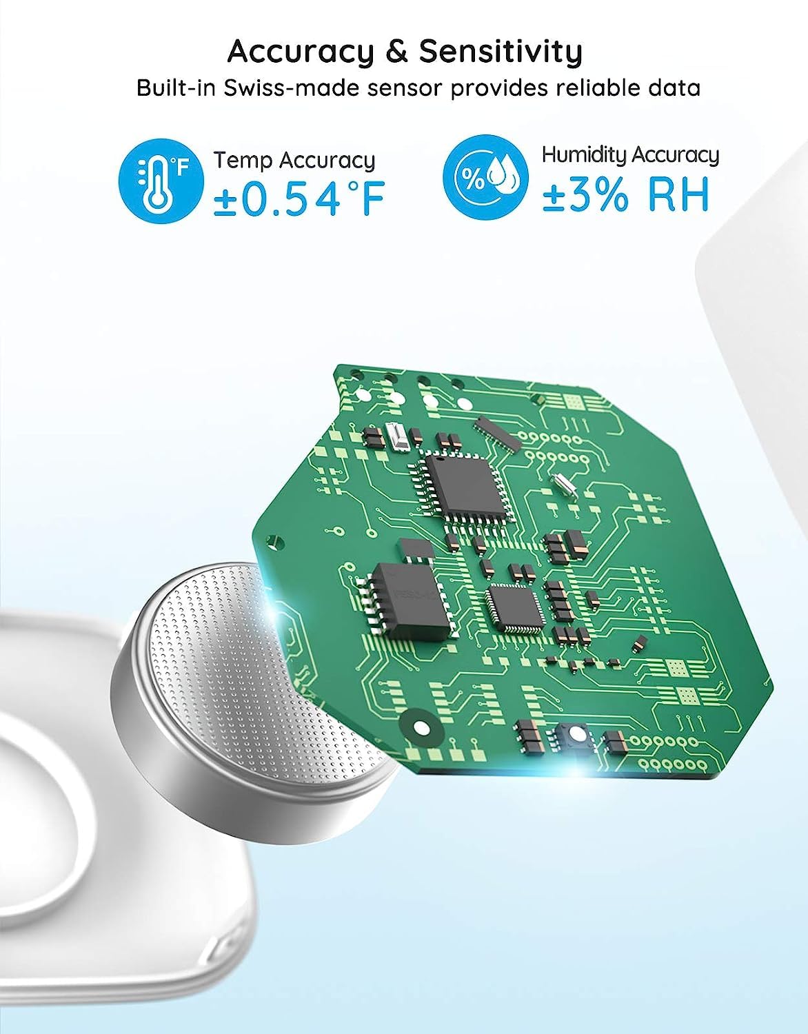 Govee close-up of sensor face displaying precise measurements and readable screen