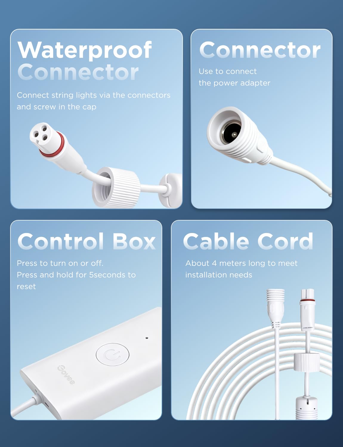Govee control box close-up ports showing secure connections for H705D series