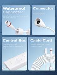 Govee control box close-up ports showing secure connections for H705D series