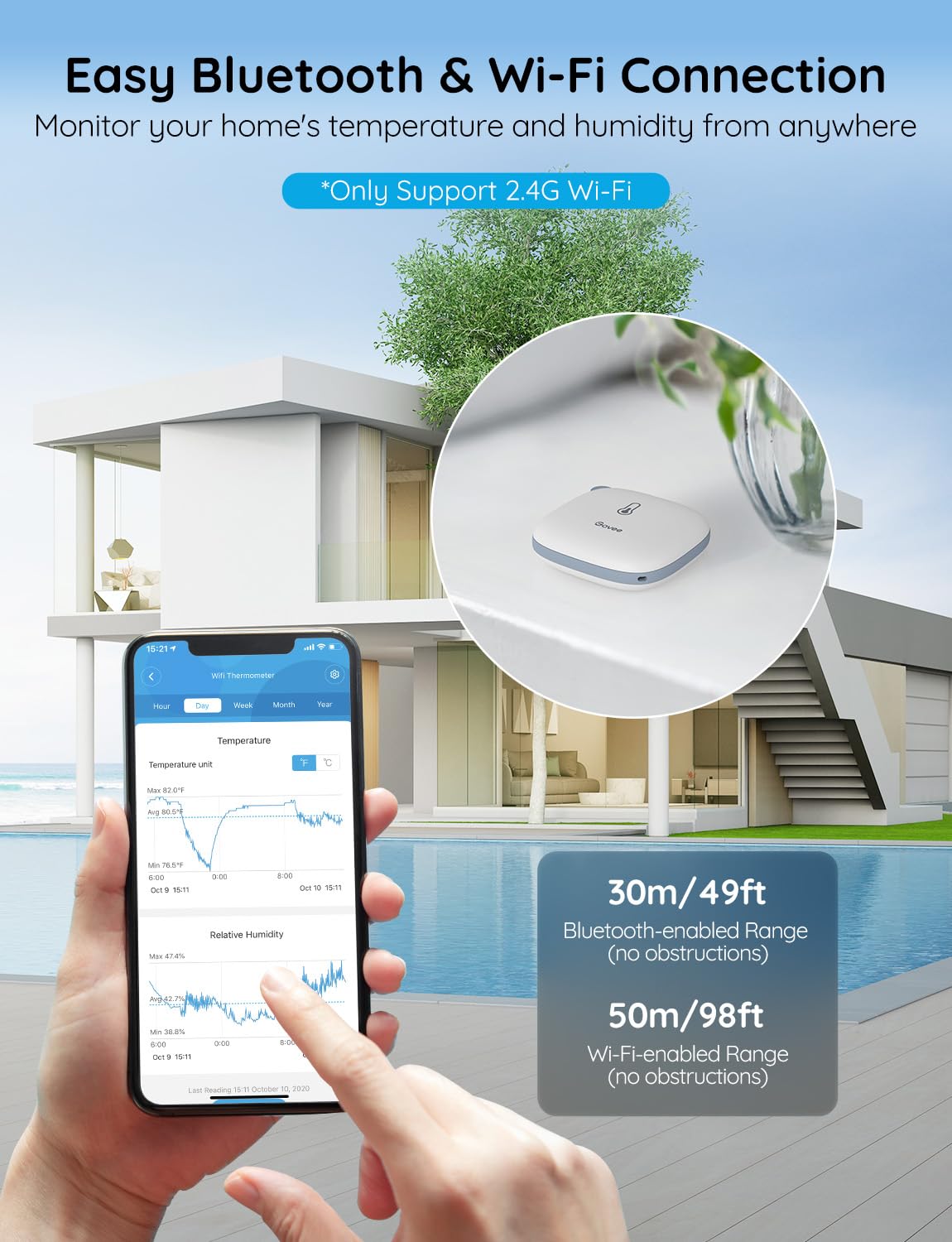 Govee H5179 sensor close-up highlighting Swiss-made sensor and precise measurement quality