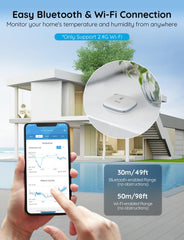Govee H5179 sensor close-up highlighting Swiss-made sensor and precise measurement quality