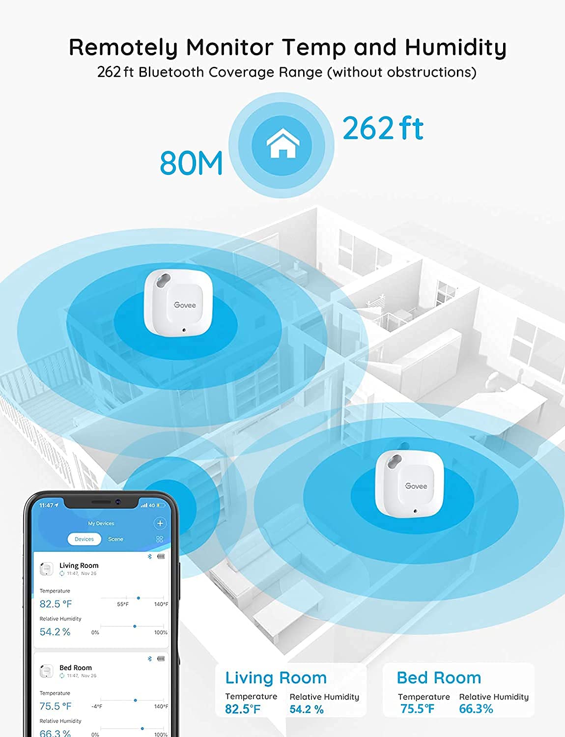 Govee sensor next to key fob showing compact size and portable convenience