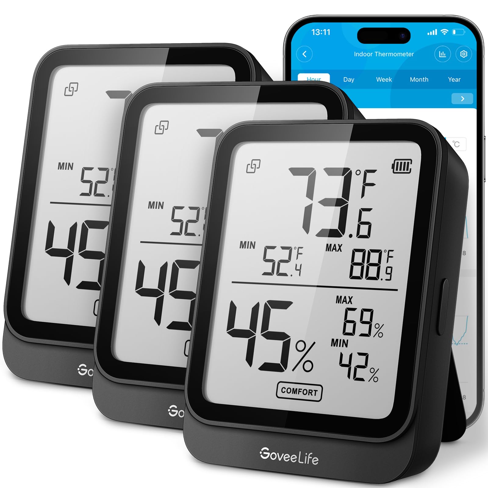 GoveeLife H5104 front display showing temperature and humidity for quick checks