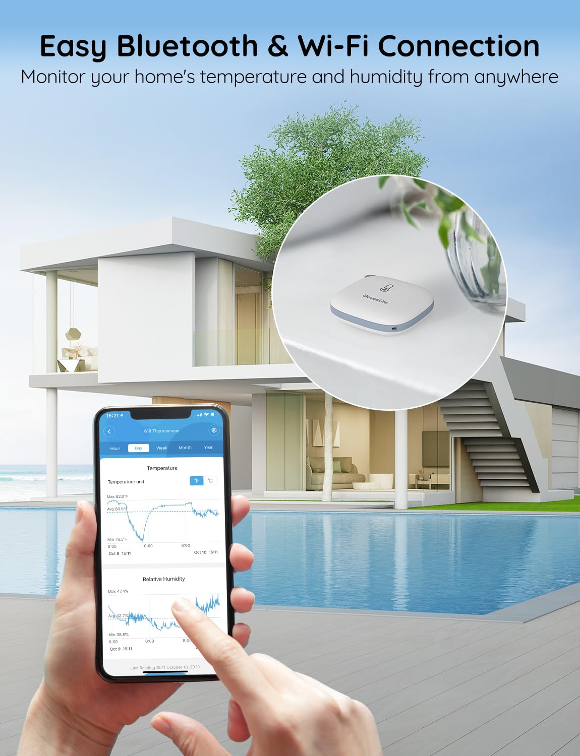 GoveeLife H5179 close sensor detail highlighting Swiss-made accuracy and fast updates