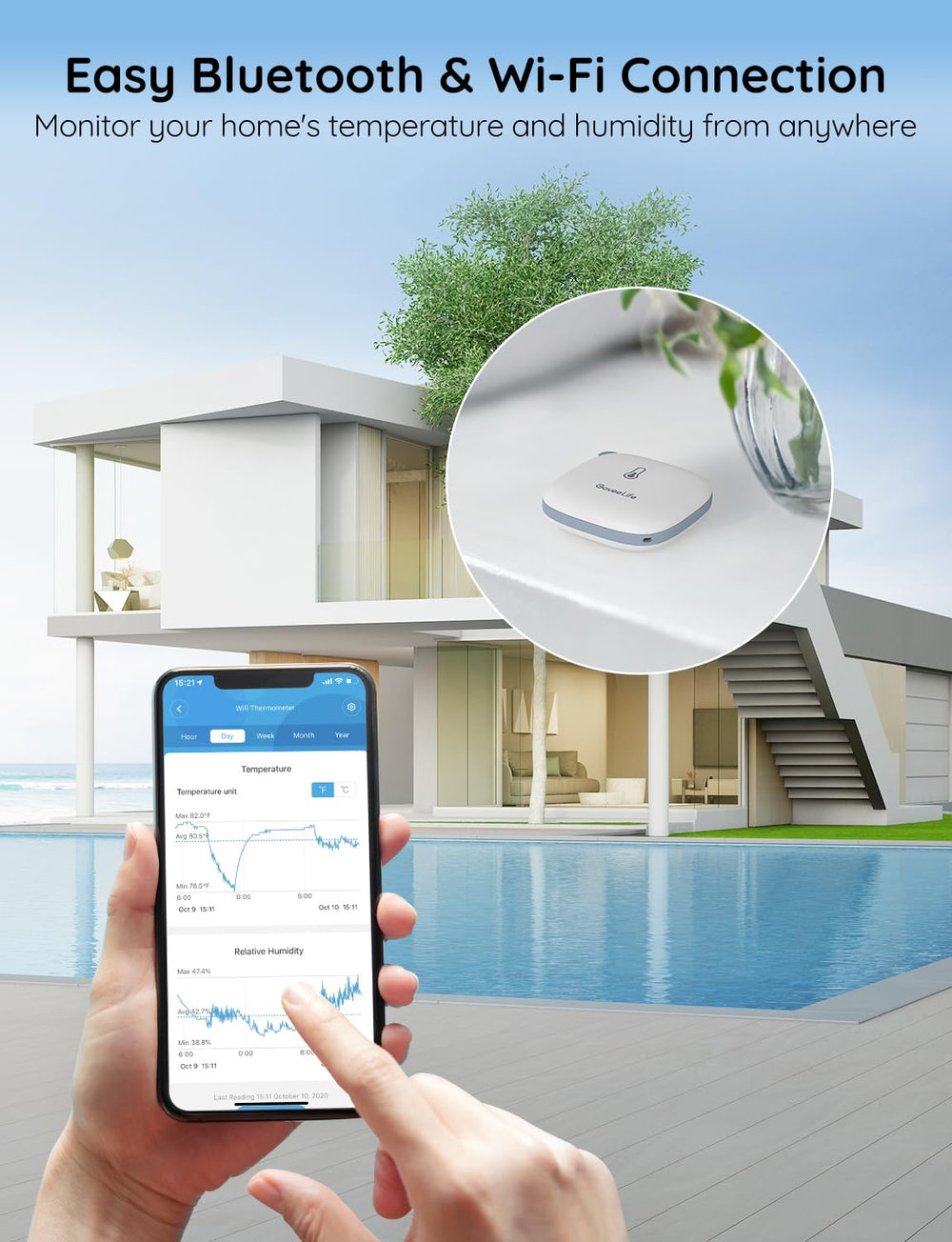 GoveeLife H5179 close sensor detail highlighting Swiss-made accuracy and fast updates