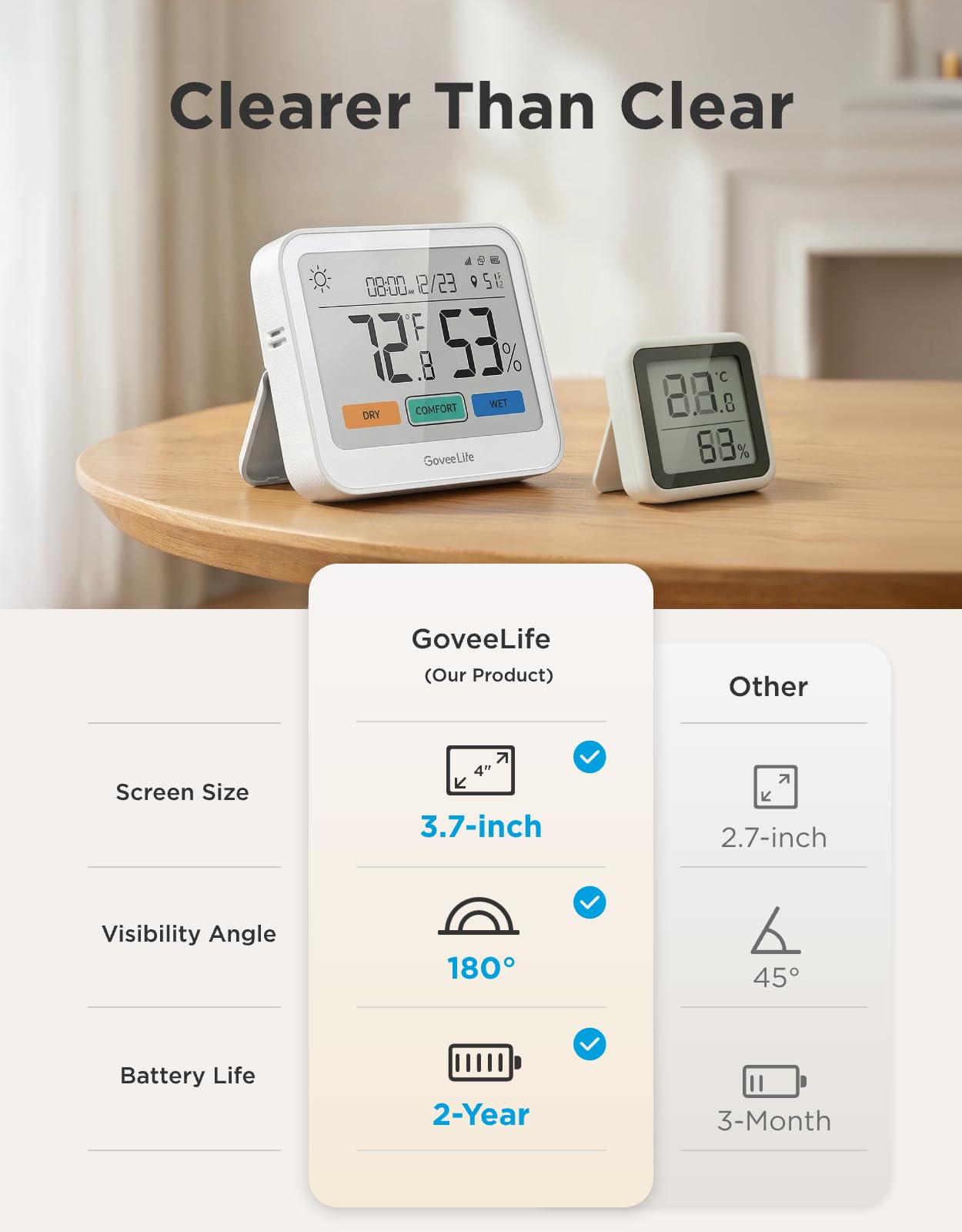 GoveeLife sensor in a greenhouse monitoring humidity and temperature for healthier plants