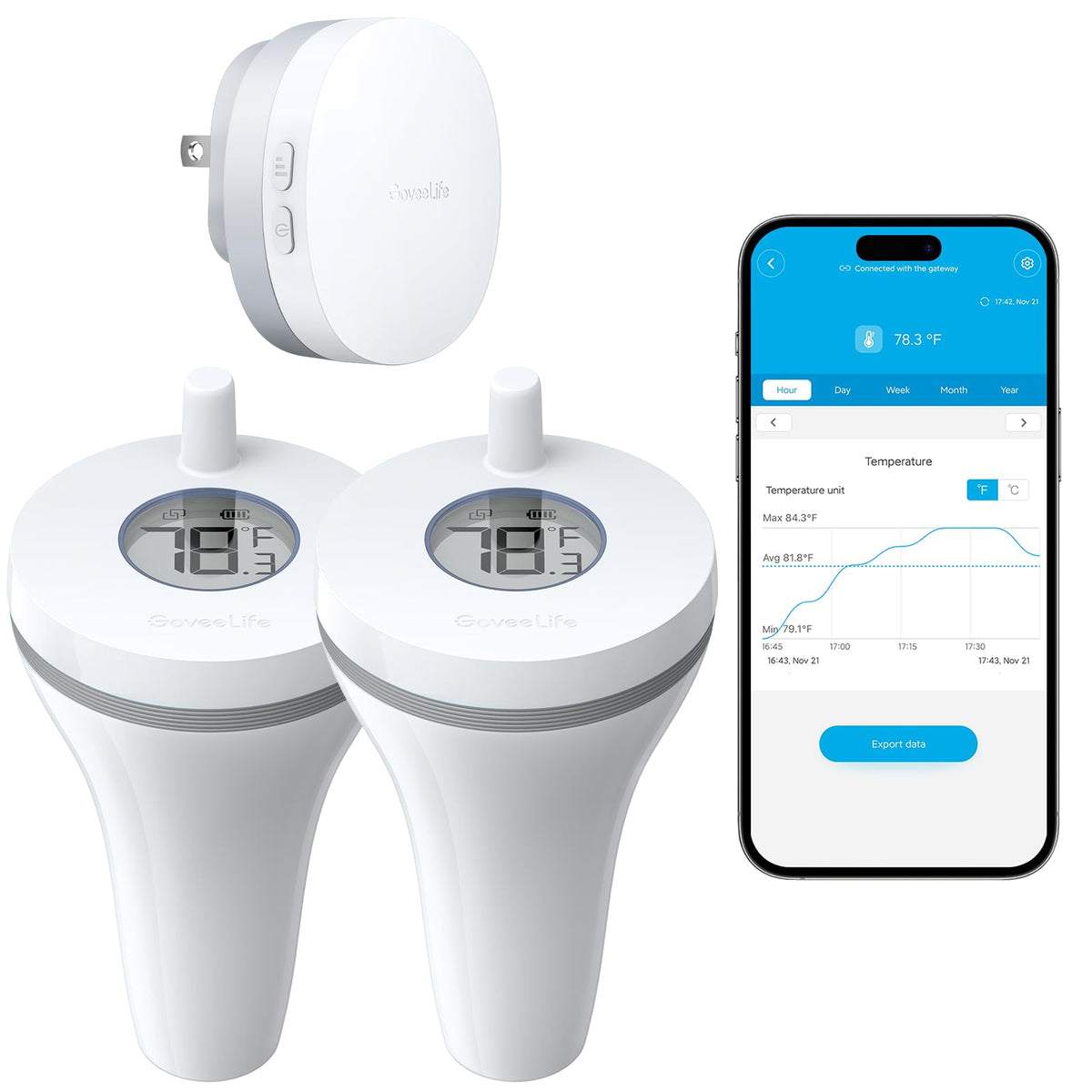 GoveeLife front view of P1 pair showing compact waterproof housing and label