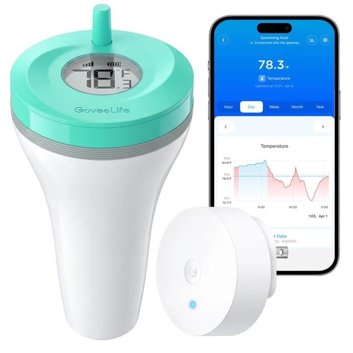 GoveeLife P2 front display showing temperature, easy reading