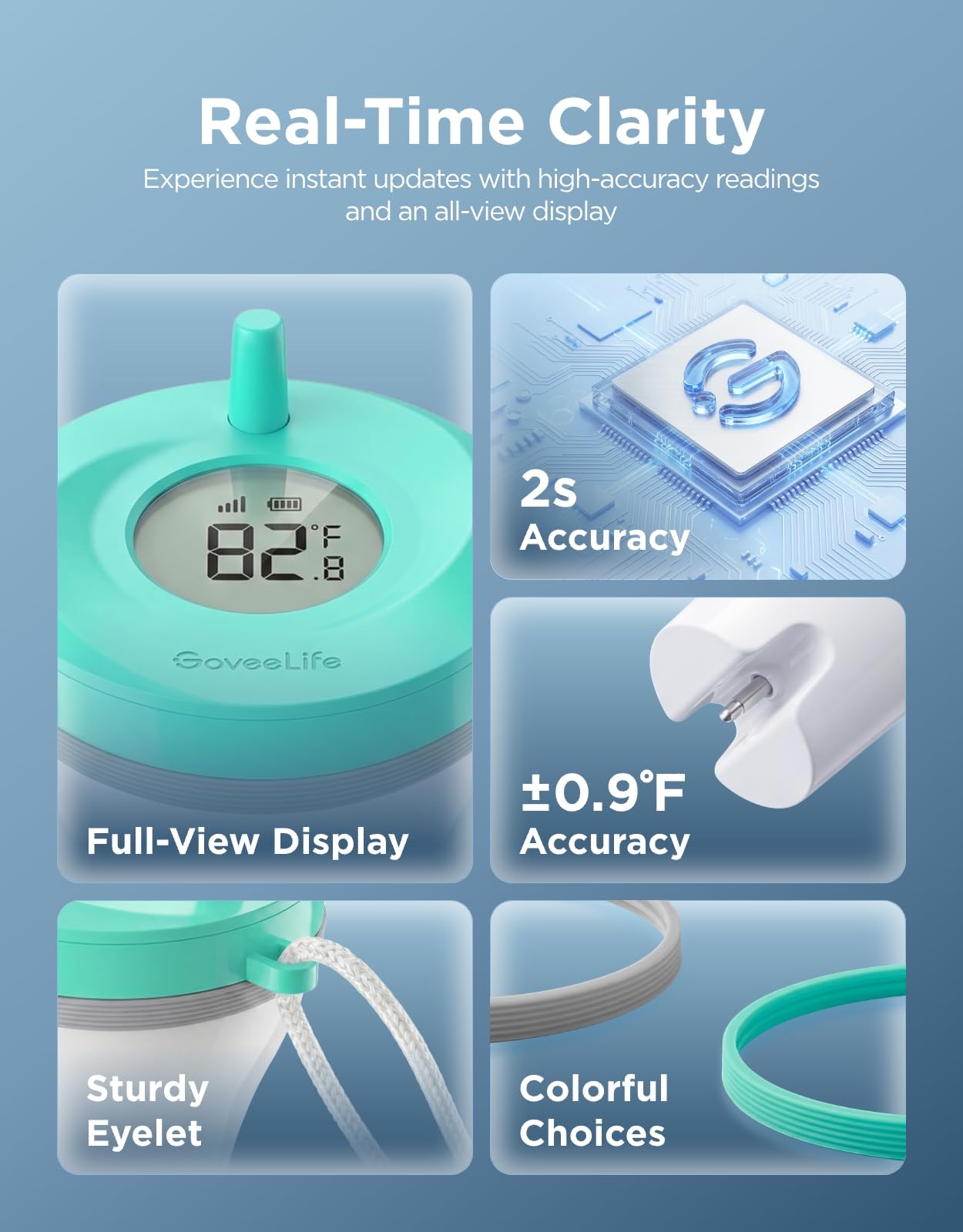GoveeLife probe closeup seal showing waterproof construction benefit
