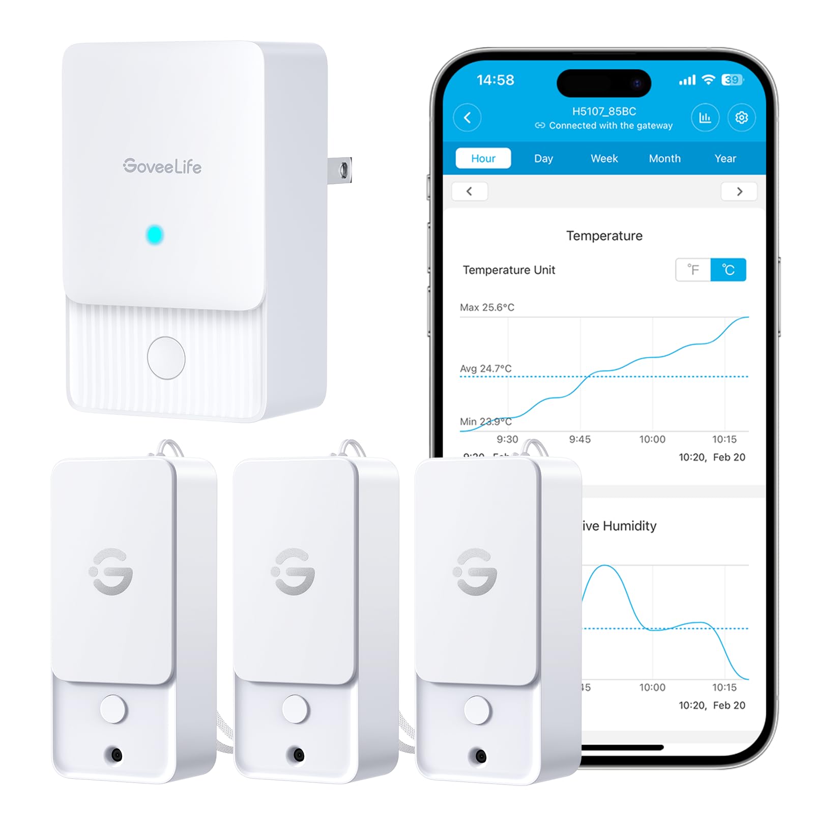 GoveeLife front pack view showing 3 sensors and gateway for easy monitoring