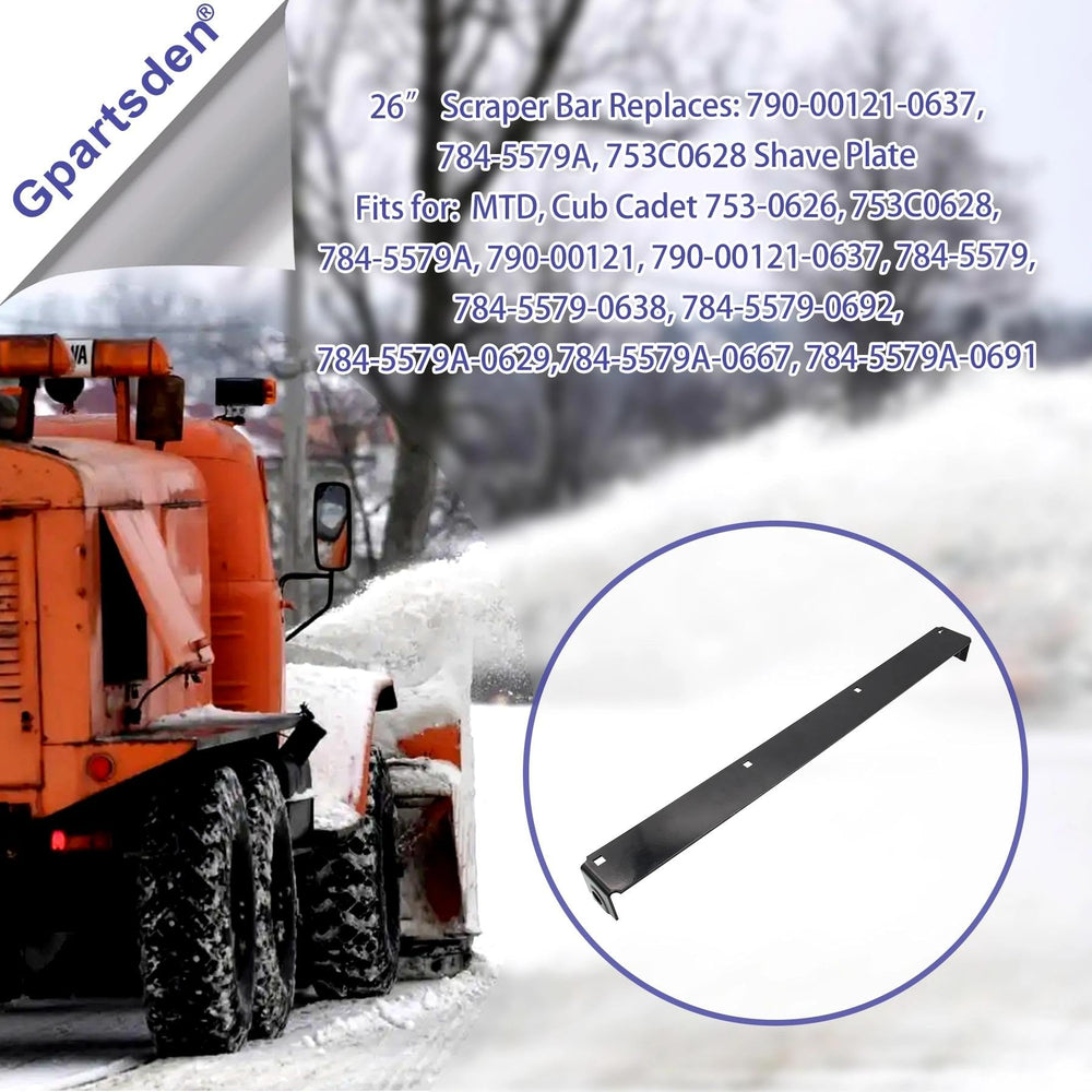 Gpartsden edge profile emphasizing 1/8-inch thickness for durable wear resistance benefit