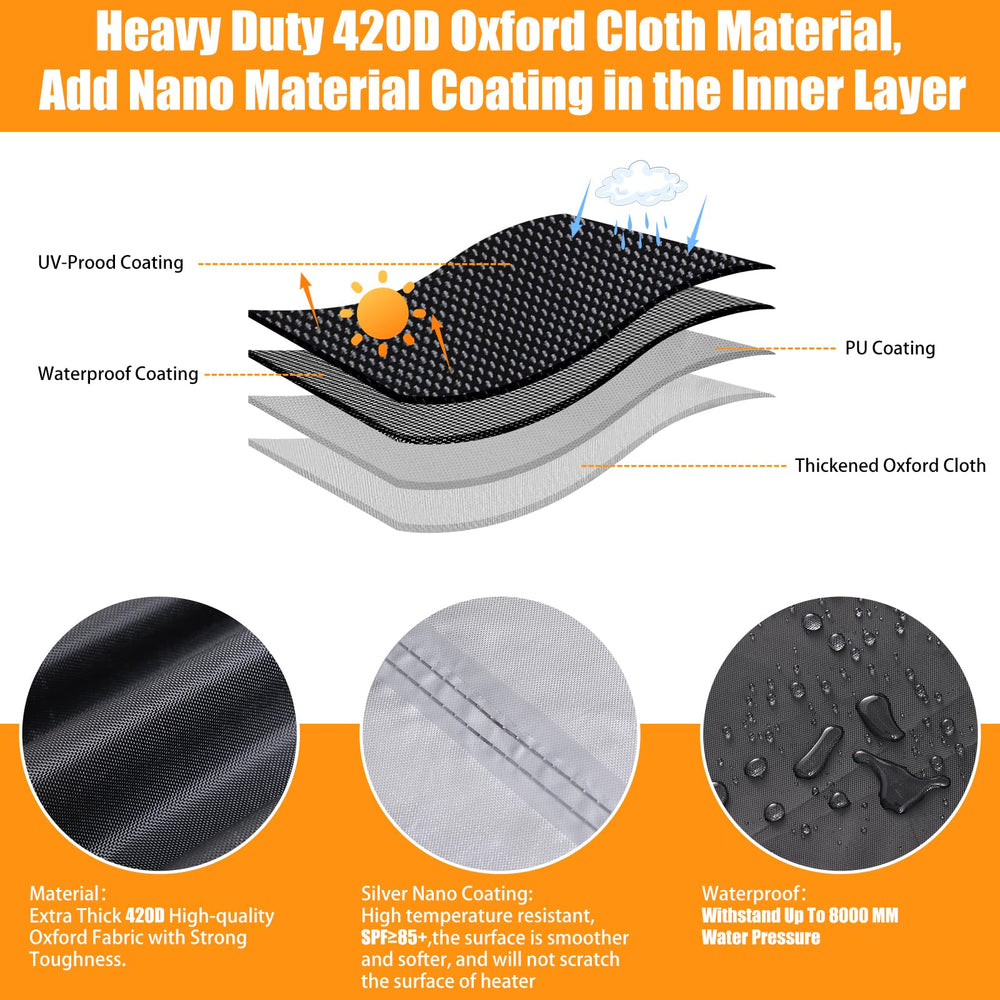 GRABADO close-up of 420D fabric texture showing durable water resistance