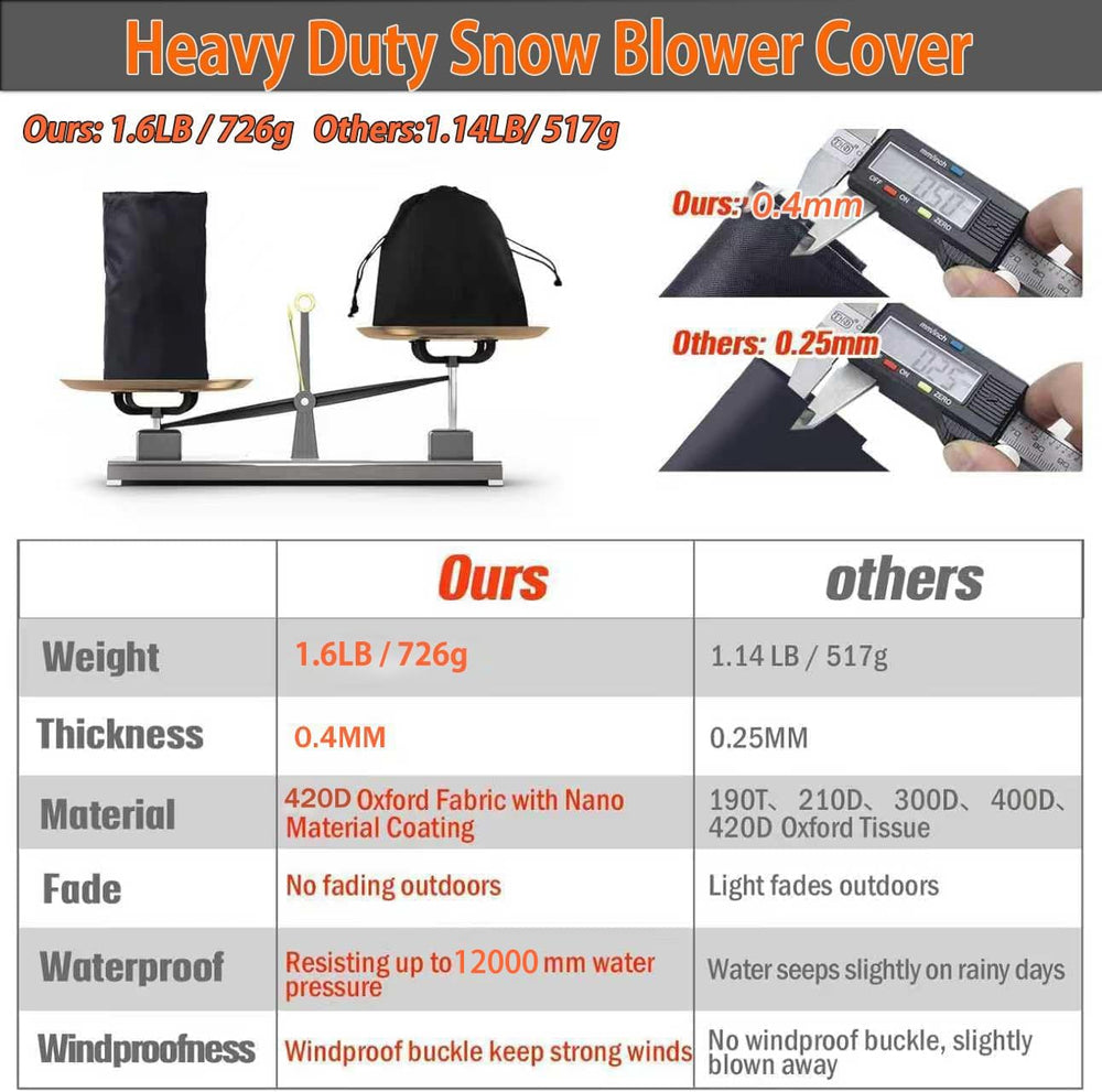 GRABADO cover on snow blower showing size fit and outdoor protection