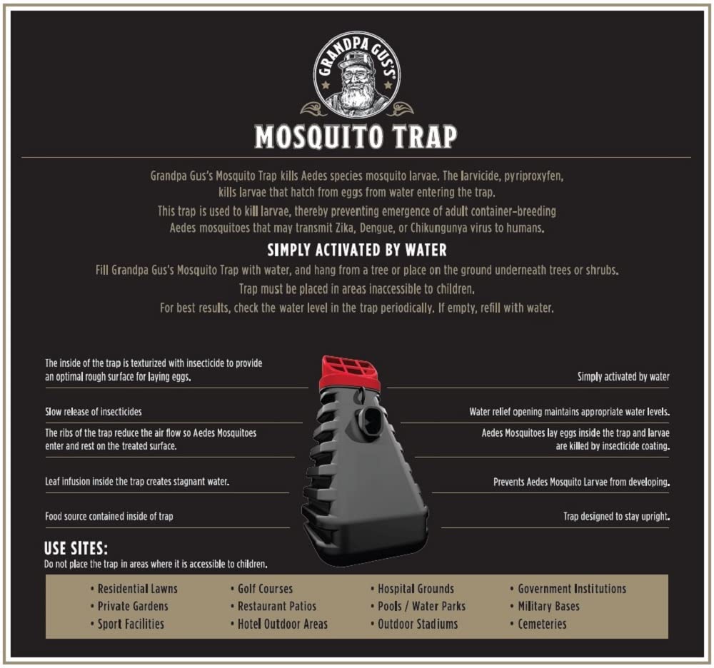 Grandpa Gus's two-pack contents laid out showing included traps and ready-to-use design