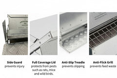 Grandpa's Feeders anti-flick grill detail reducing feed waste during feeding
