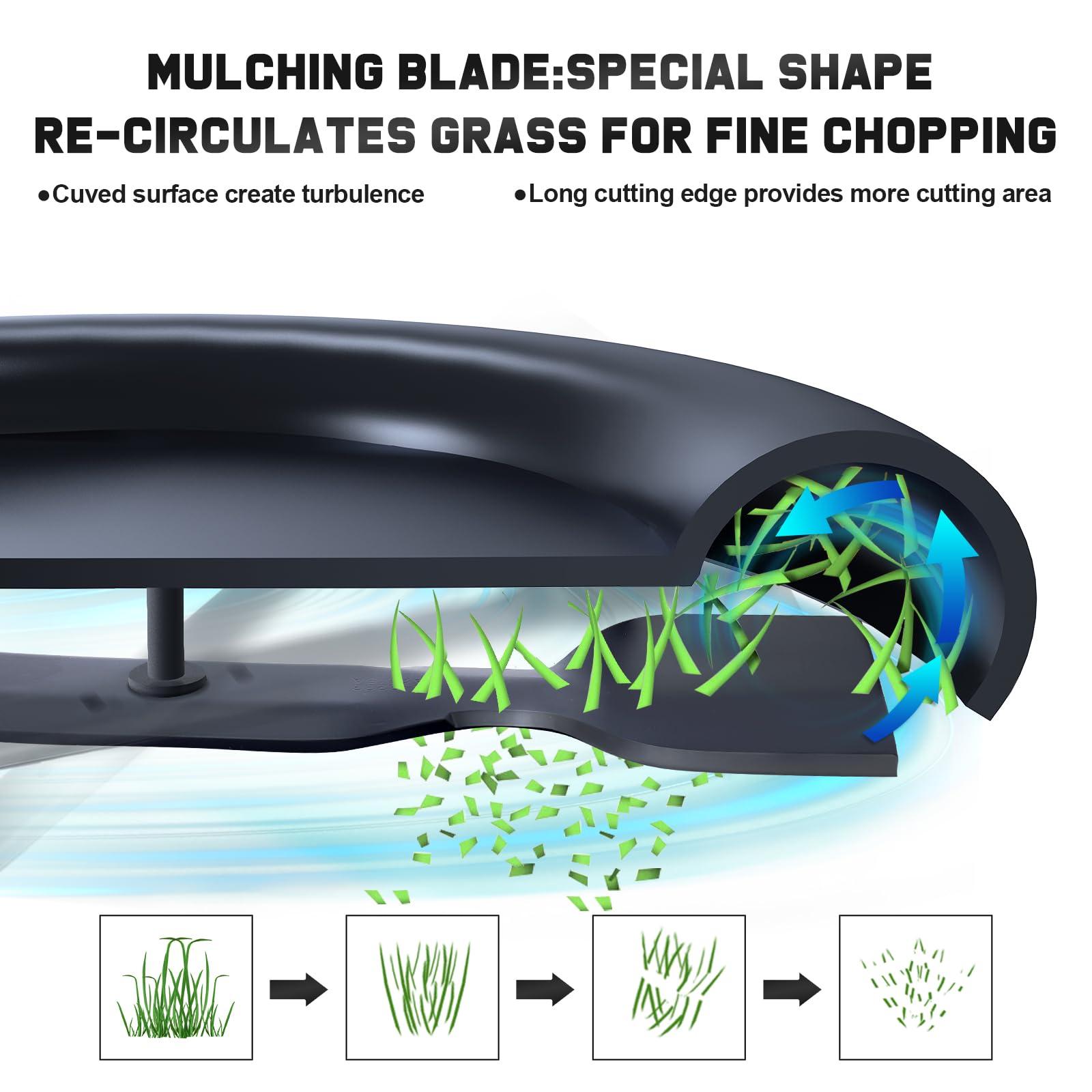 Grasscool blade collecting clippings into bag demonstrating increased capacity