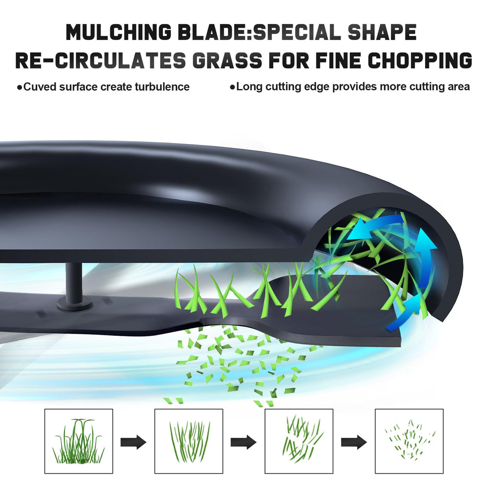 Grasscool blade collecting clippings into bag demonstrating increased capacity