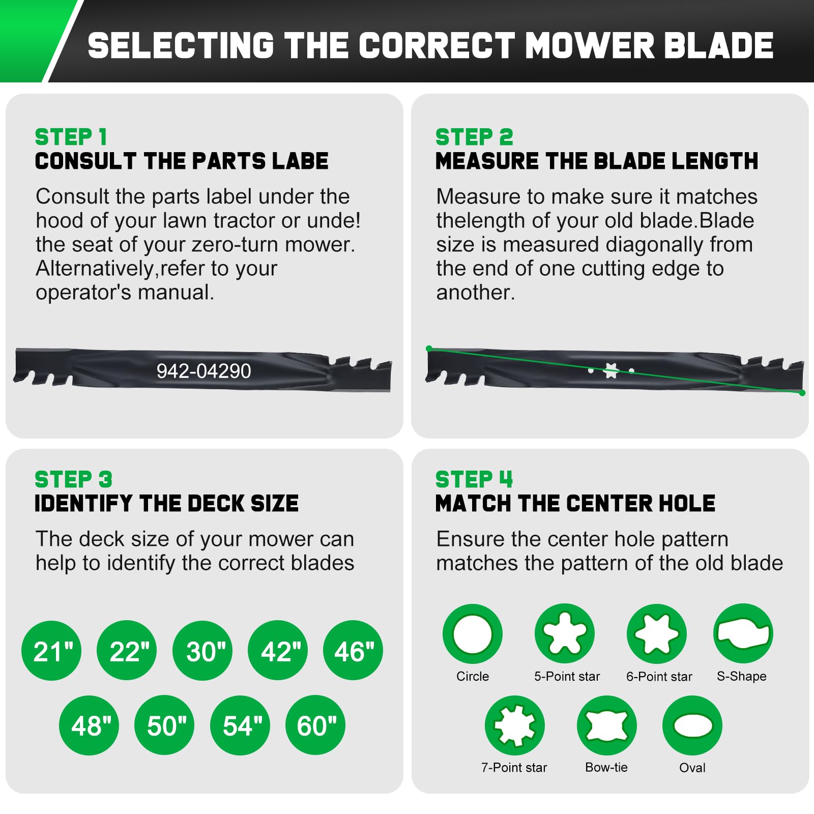 Grasscool close-up of toothed blade edge for improved mulching