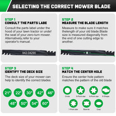 Grasscool close-up of toothed blade edge for improved mulching