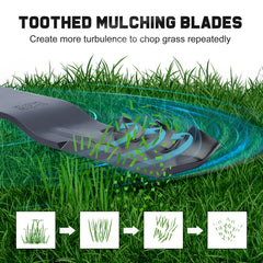 Grasscool blade underside showing 7/8 inch air lift profile for improved mulching