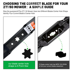 Grasscool center star mount closeup showing 6-point star fit for secure attachment