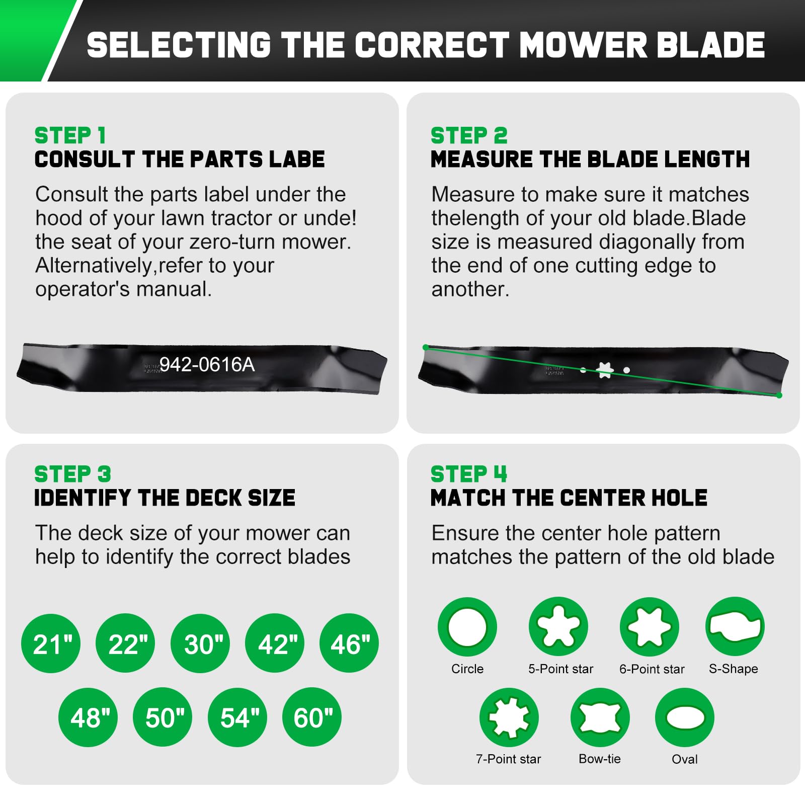 Grasscool close-up of 6-star center hole ensuring precise OEM fit and secure mount