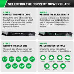Grasscool close-up of 6-star center hole ensuring precise OEM fit and secure mount
