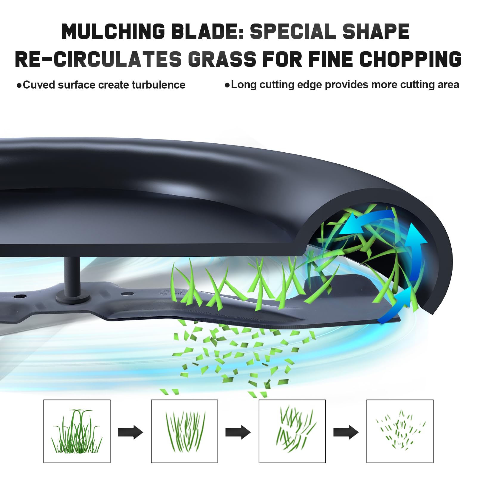 Grasscool blades installed in mower deck restoring mulching efficiency