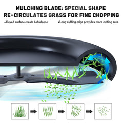 Grasscool blades installed in mower deck restoring mulching efficiency