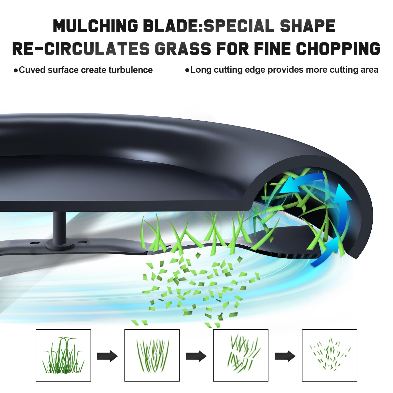 Grasscool side profile highlighting air-lift design that improves grass circulation in the deck