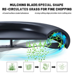Grasscool side profile highlighting air-lift design that improves grass circulation in the deck