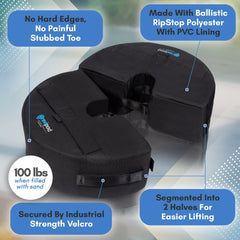 Gravipod DUO rip-stop fabric close-up showing durability and leak resistance benefit