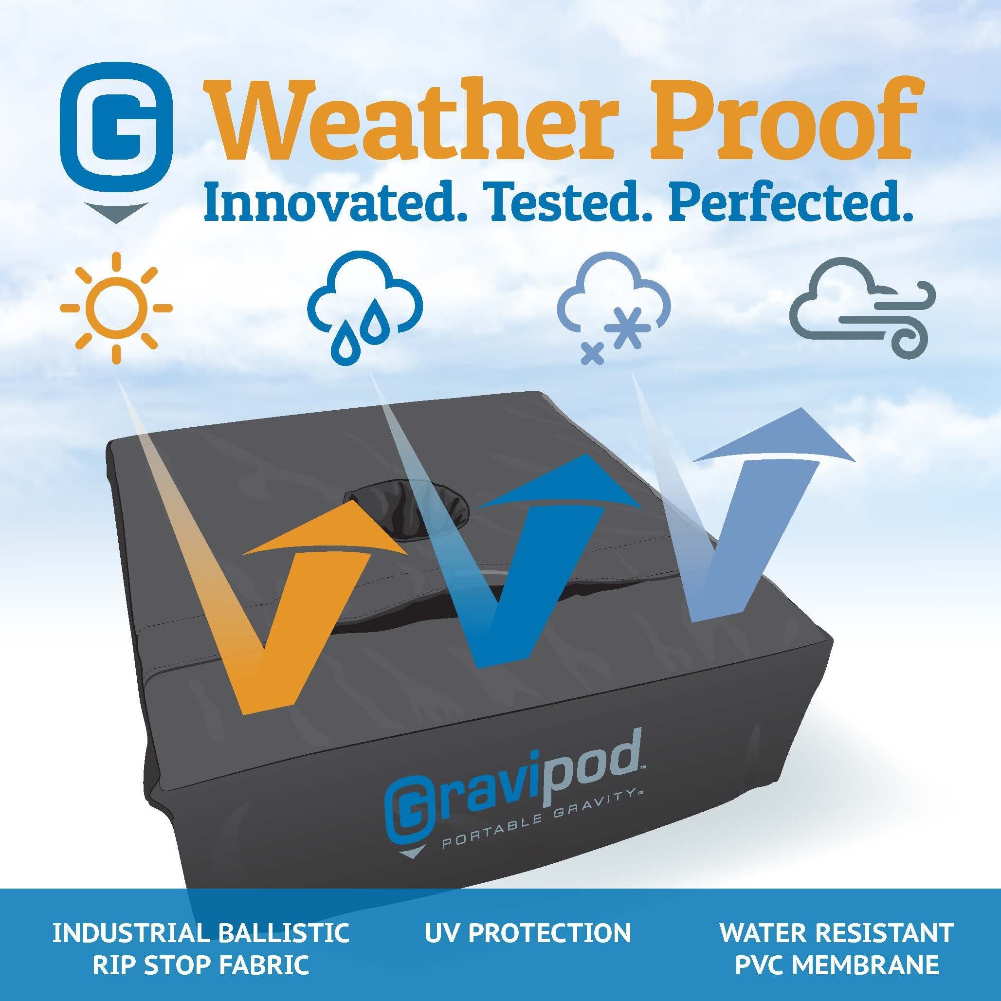 Gravipod fill port open with hose showing easy, leak-resistant fill access