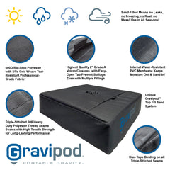 Gravipod rip-stop fabric close-up highlighting durable weatherproof material