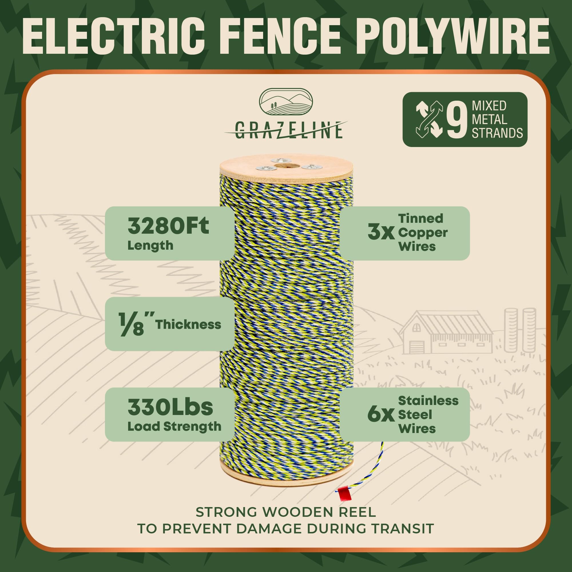 Grazeline close-up of 9 mixed metal strands highlighting conductivity benefit