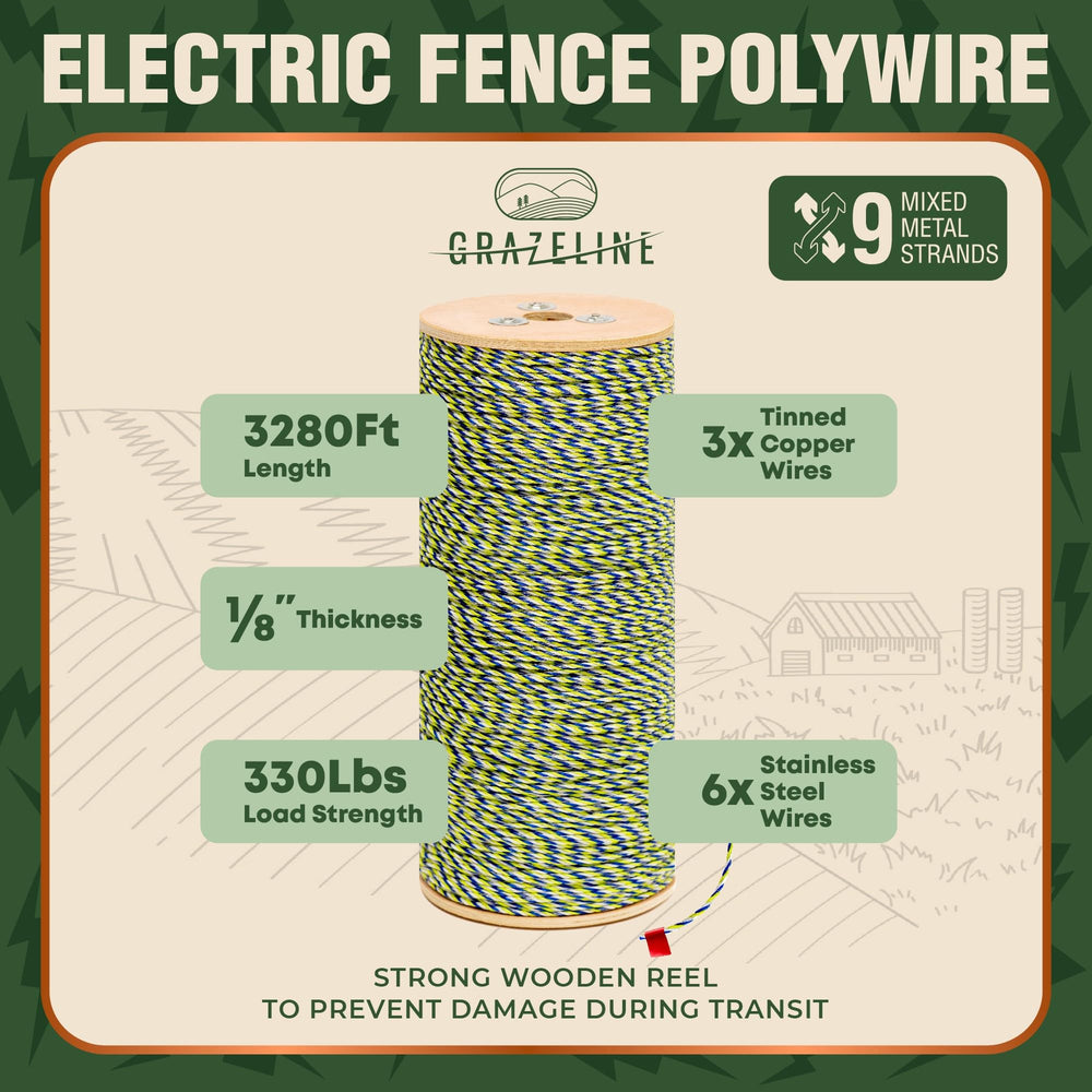 Grazeline close-up of 9 mixed metal strands highlighting conductivity benefit