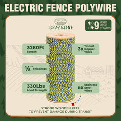 Grazeline close-up of 9 mixed metal strands highlighting conductivity benefit