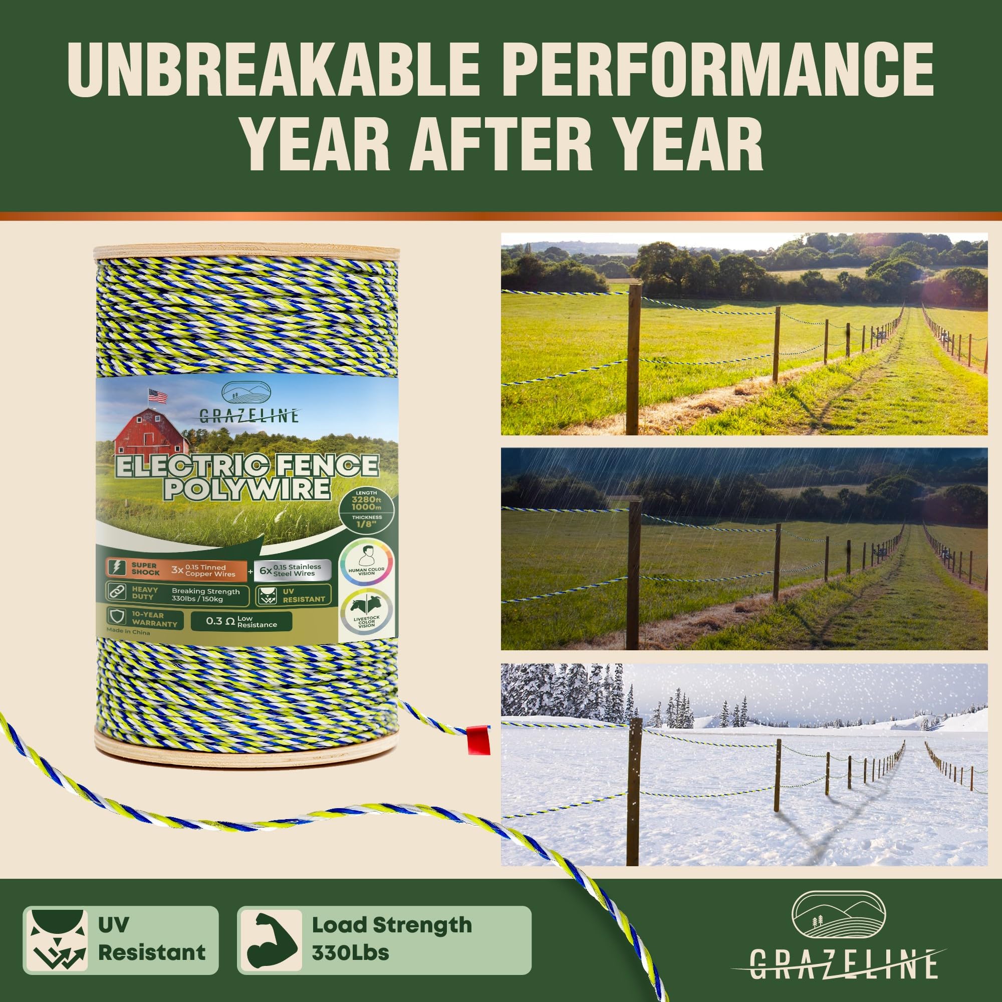 Grazeline color pattern detail illustrating high-visibility benefit for animals