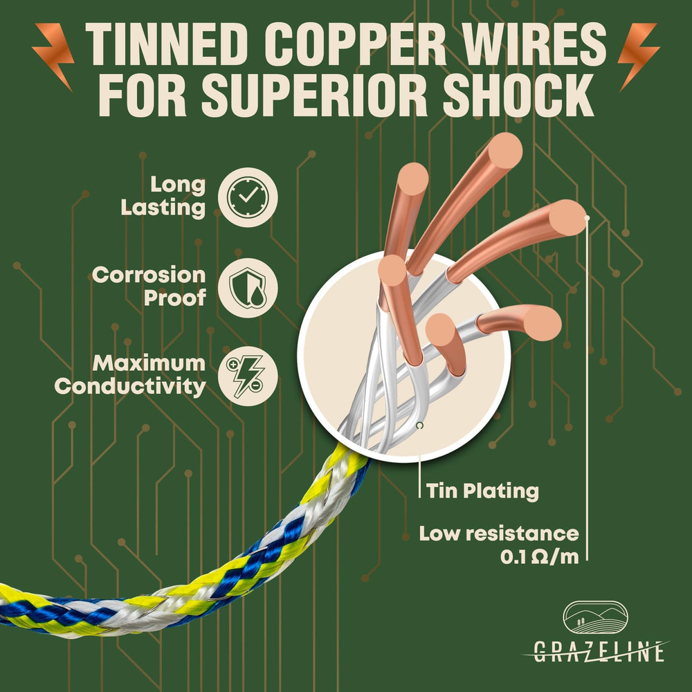 Grazeline strand cross section displaying six tinned copper wires for low resistance