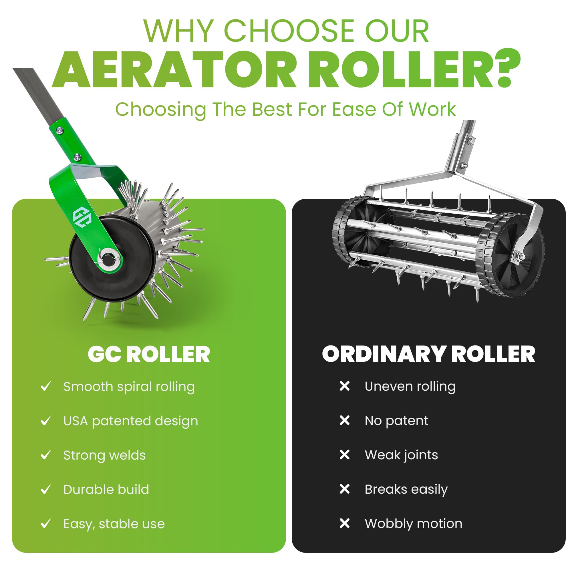 GrdnCare aerator being rolled across lawn to relieve soil compaction and boost roots