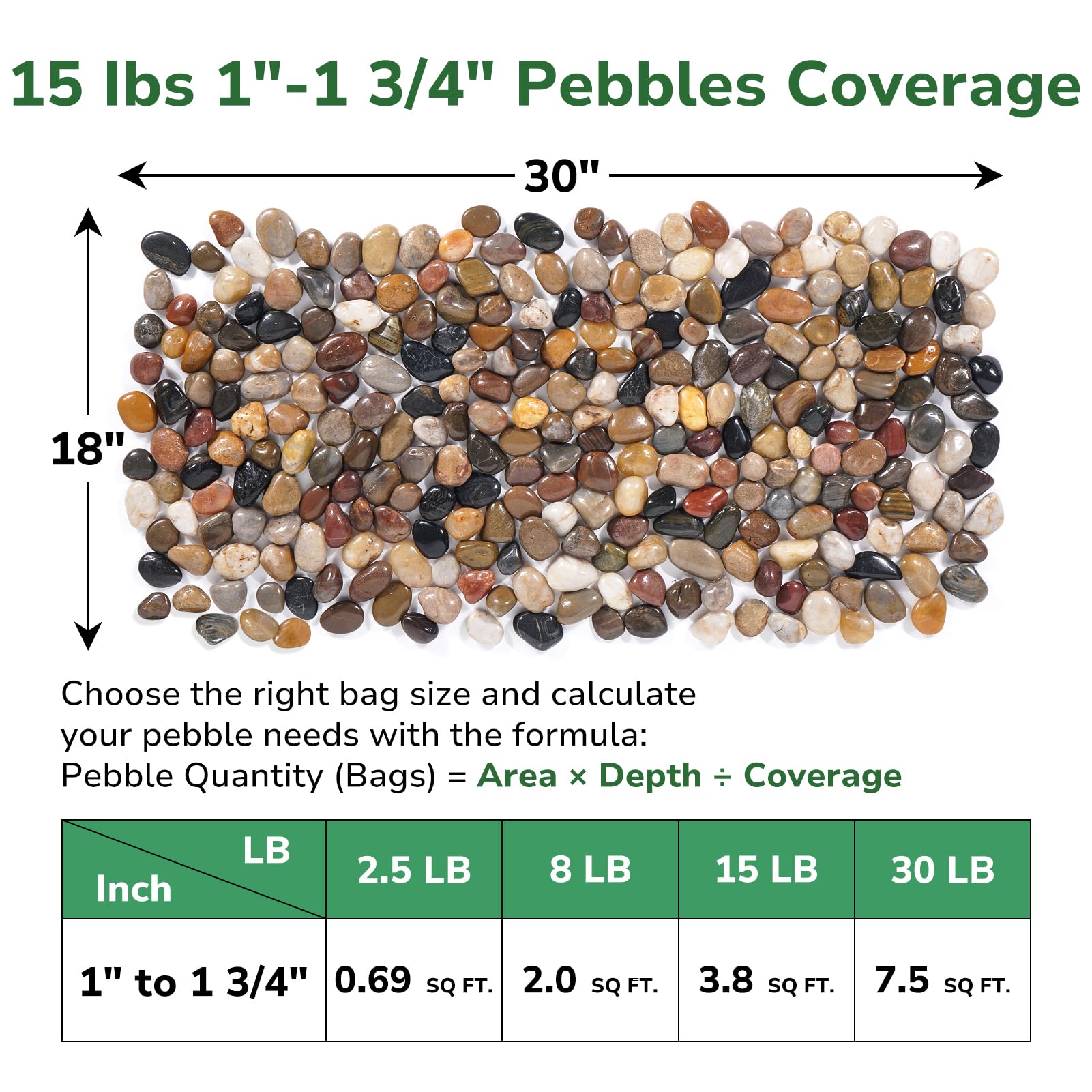 GreatBuddy pebbles topping a potted plant adding clean finish and moisture retention