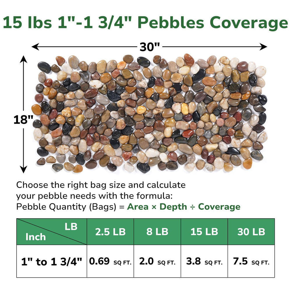 GreatBuddy pebbles topping a potted plant adding clean finish and moisture retention