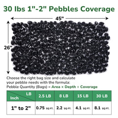 GreatBuddy pebbles in a decorative vase adding modern contrast and stylish appeal