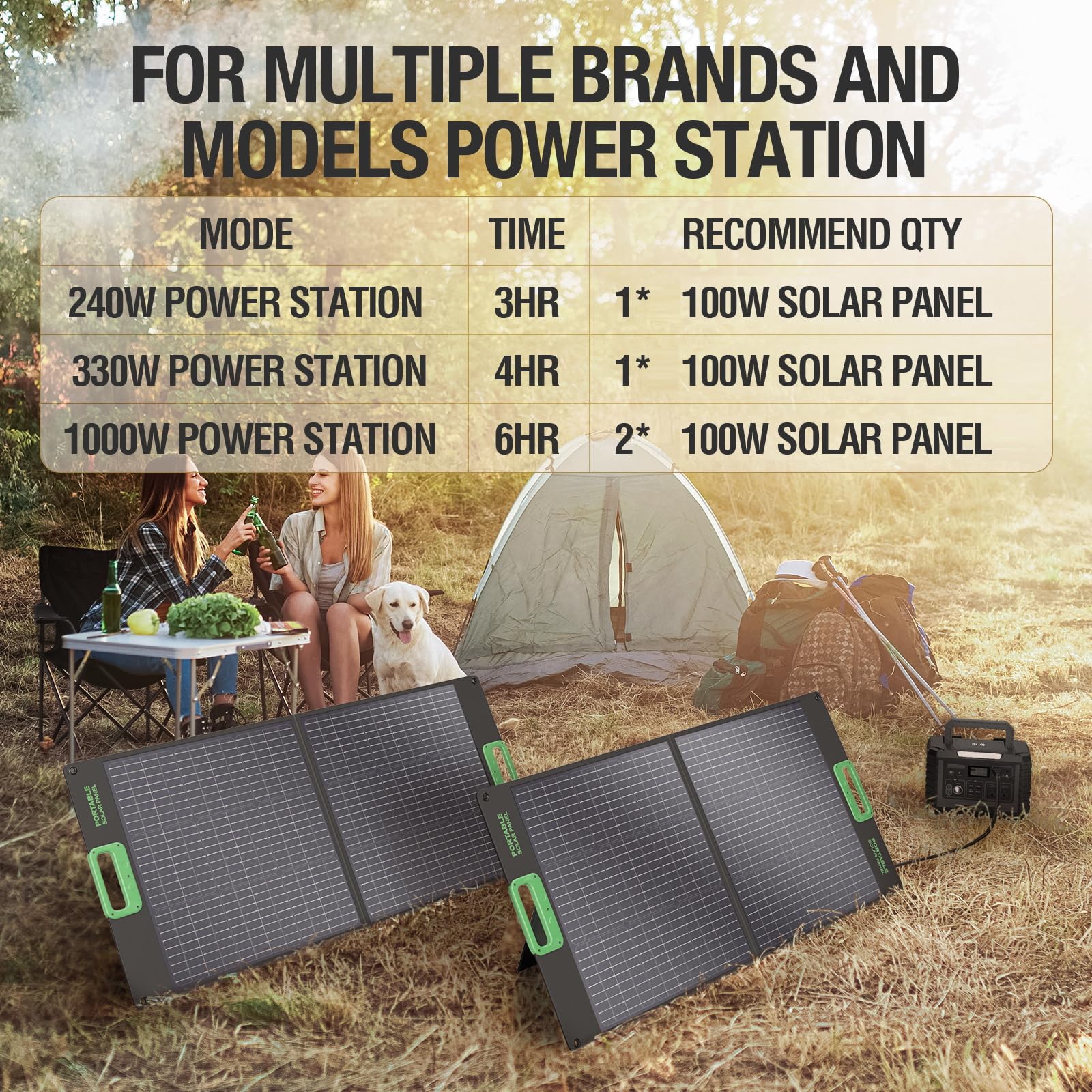 GRECELL panel next to backpack showing compact briefcase-size portability