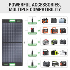 GRECELL 100W with kickstands deployed demonstrating quick tool-free setup