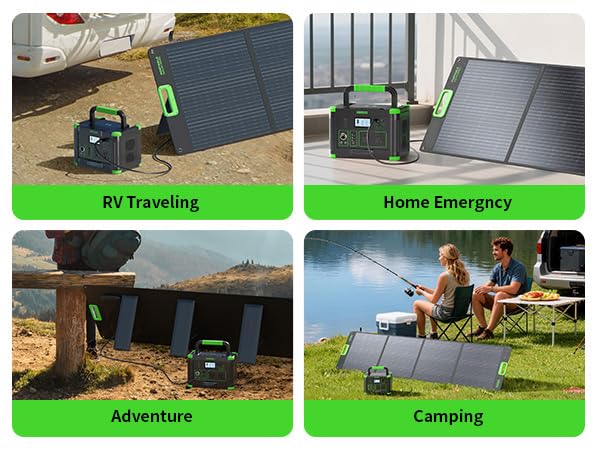 GRECELL mounted on an RV roof delivering off-grid power while traveling